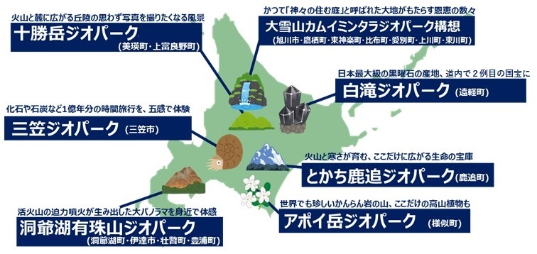 北海道内のジオパーク等の位置図