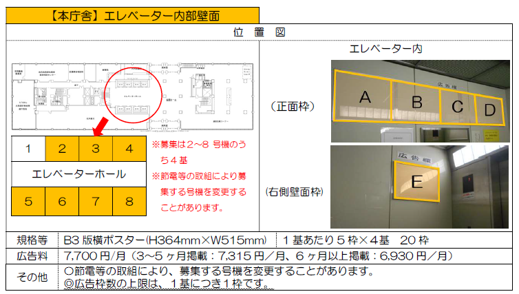 【本庁舎】エレベーター内部壁面