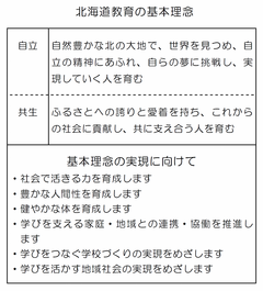 教育委員会1