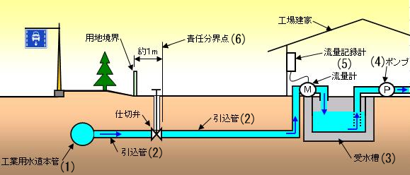 image (BMP 421KB)