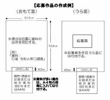 作成例