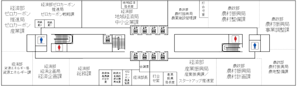 8Fフロア図
