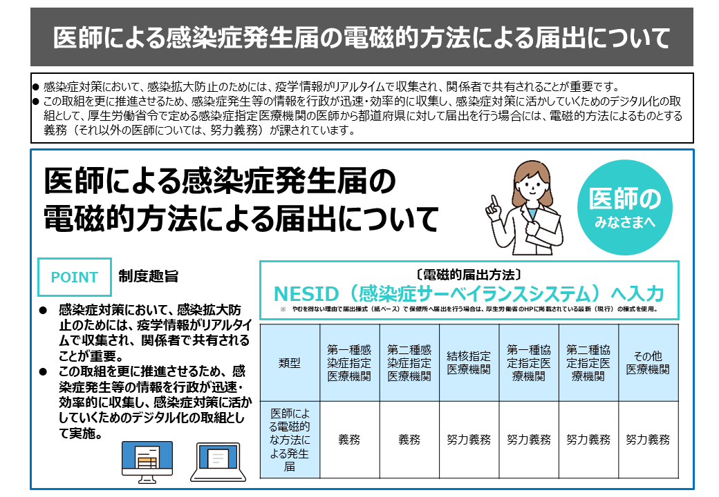 08 医師による感染症発生届(広報資材).bmp
