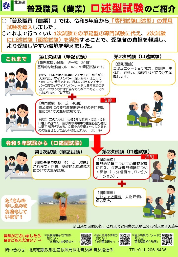 北海道庁 農業農村整備 | 今回はベテラン職員の紹介です✨ 石狩