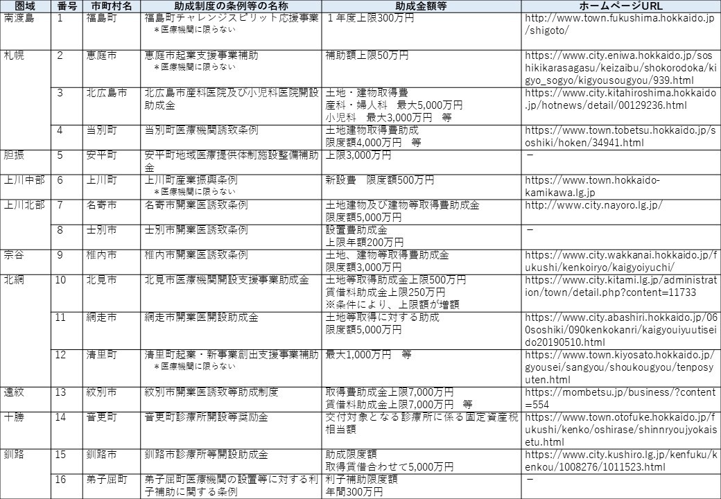 スライド1 (JPG 227KB)