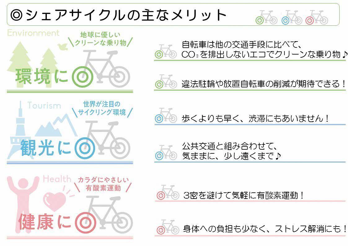 主なメリット
