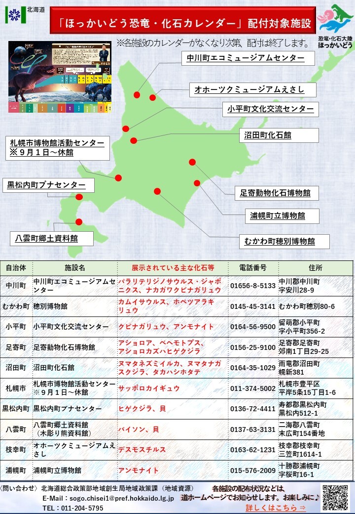 配布施設