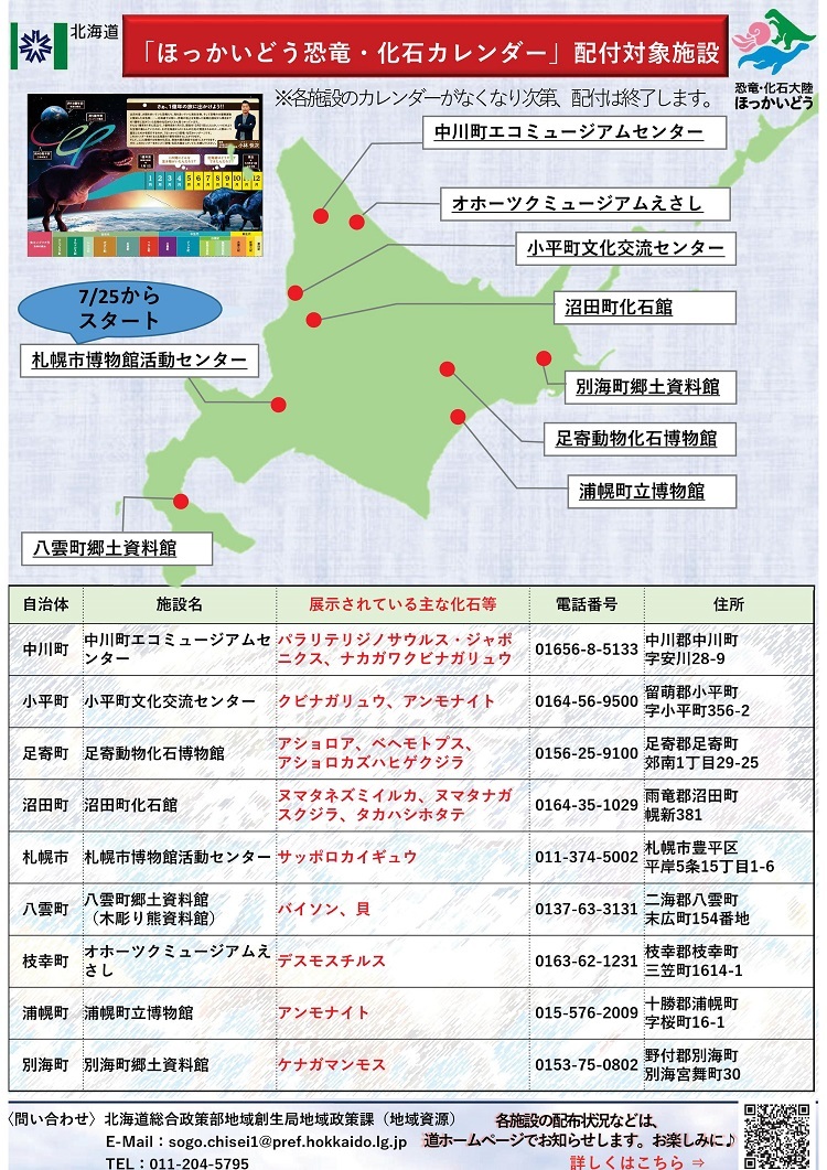配付施設