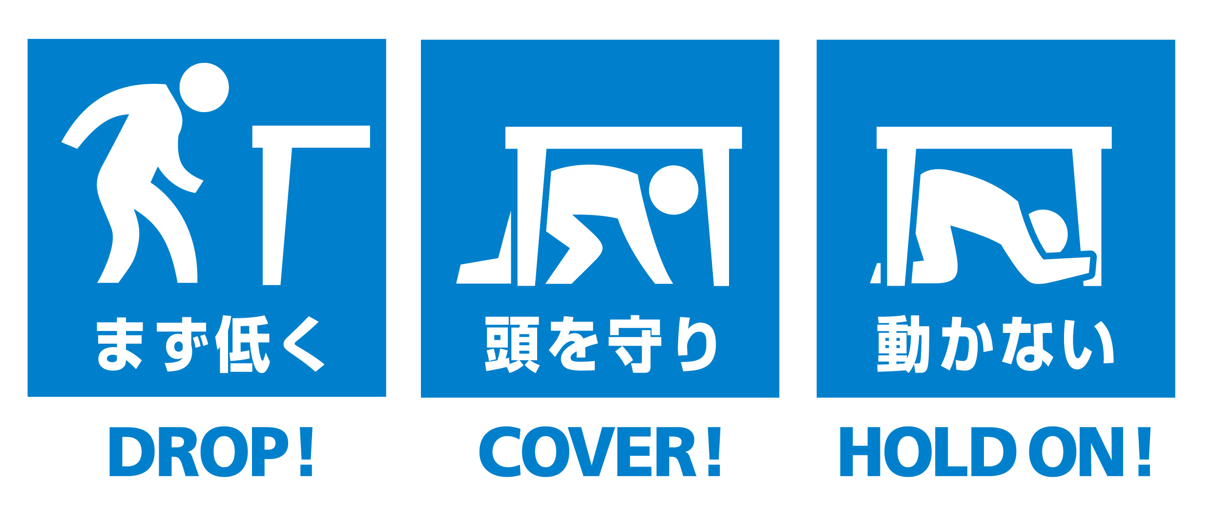 ①　Drop（まず低く）　→　②　Cover（頭を守り）　→　③　Hold on（動かない）のピクトグラム