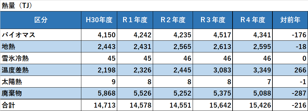熱量 (PNG 17.2KB)