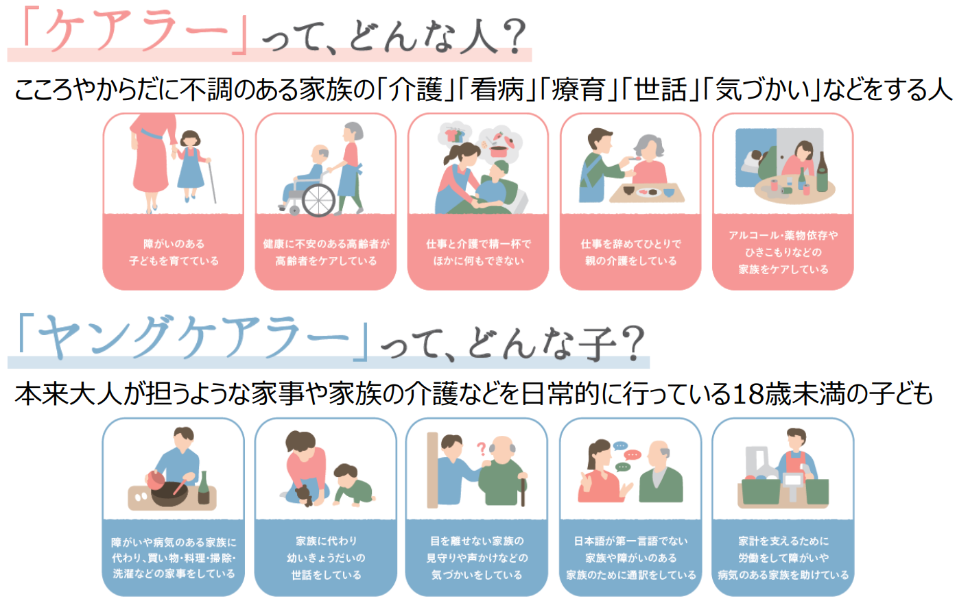 「ケアラー」って、どんな人？