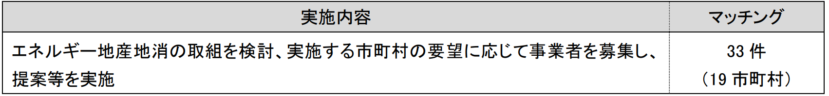 マッチングキャプチャ (PNG 66.9KB)