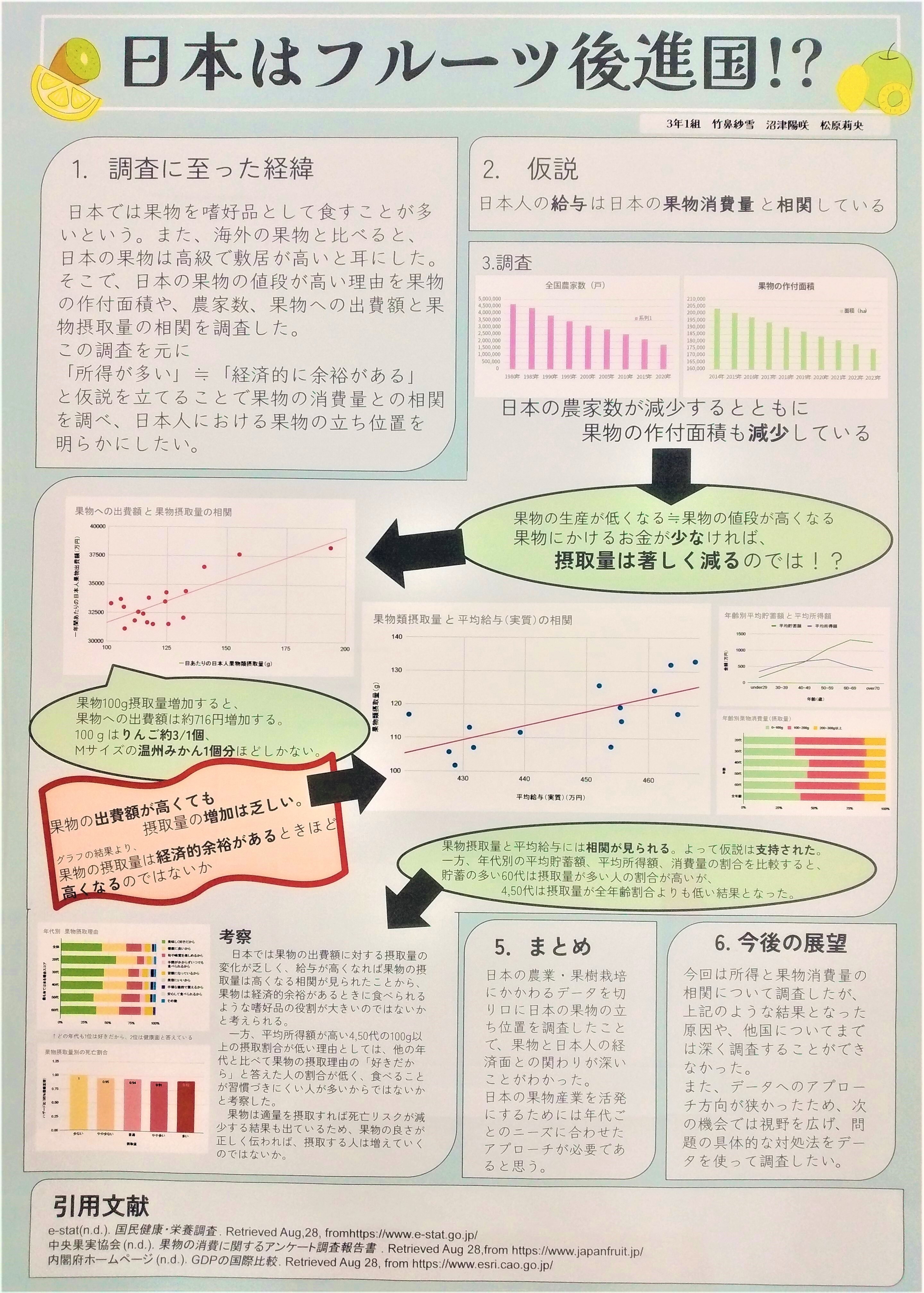 北海道知事賞