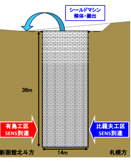 到達立坑.png