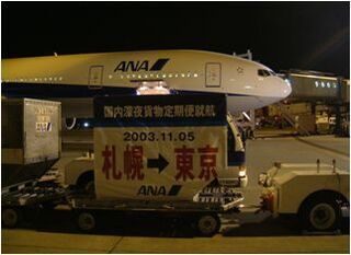 24時間運用