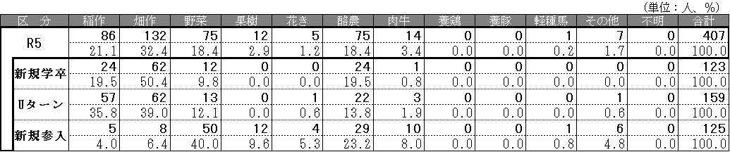 20241028表2 (PNG 7.76KB)