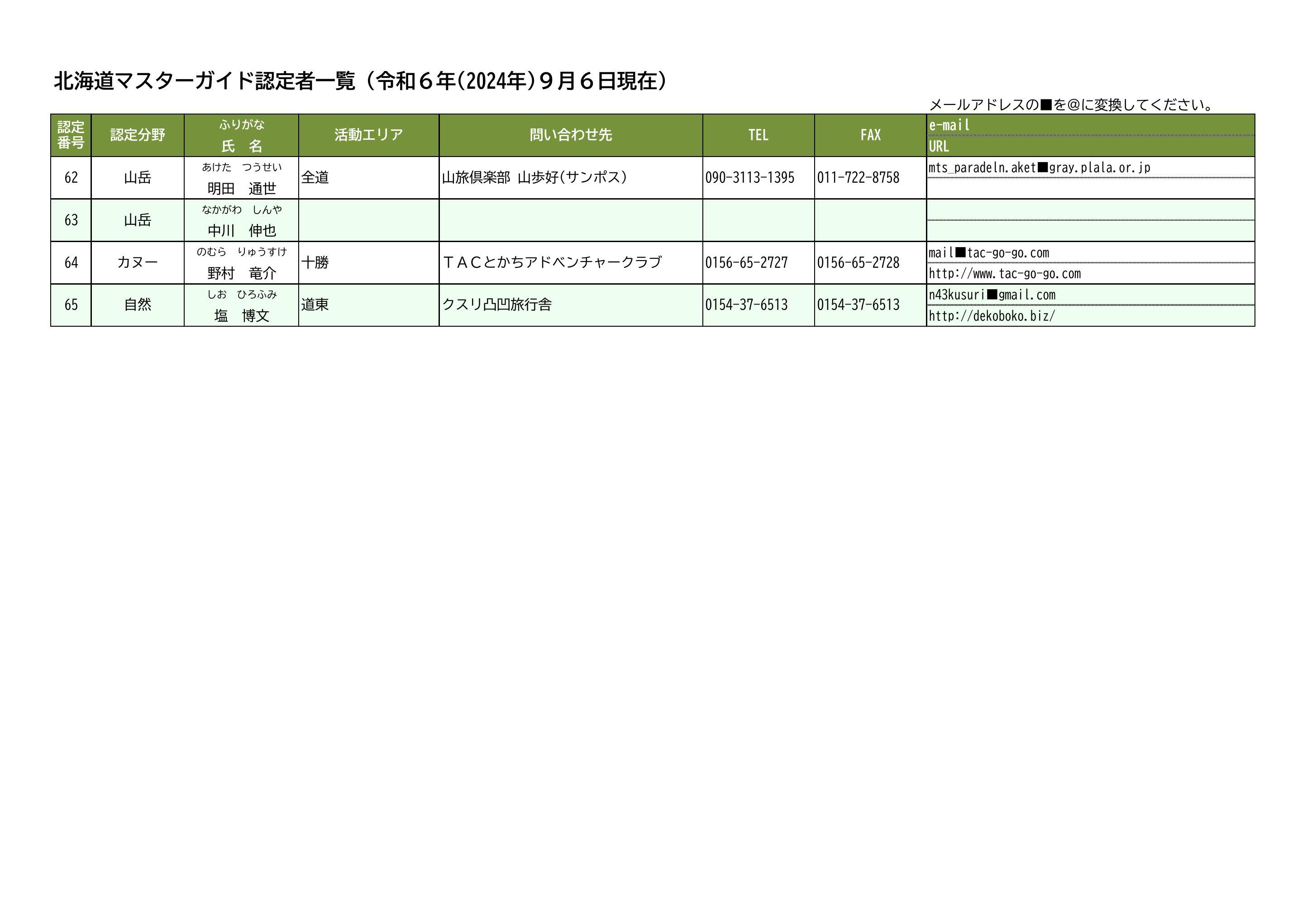 hpr696_2 (JPEG 198KB)