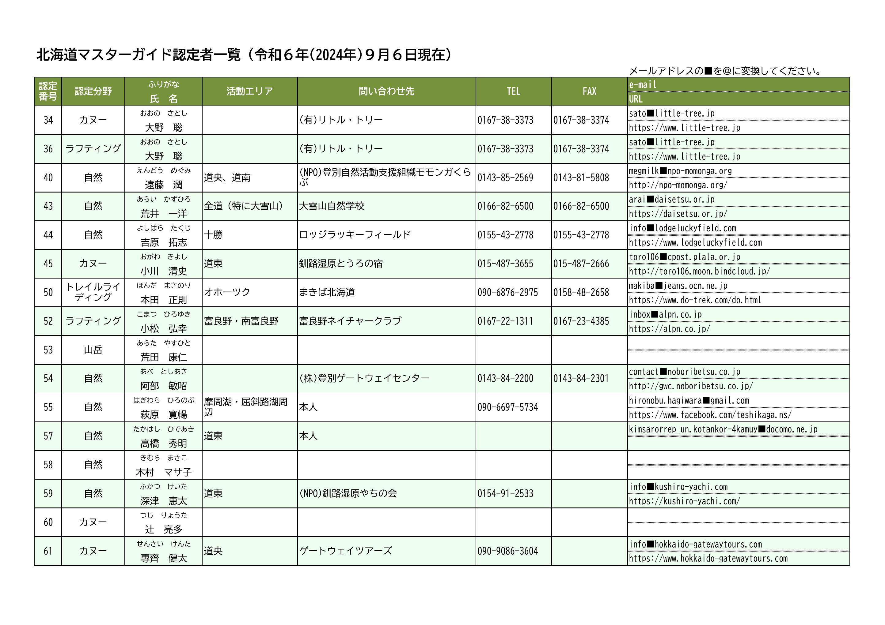 hpr696_1 (JPEG 538KB)