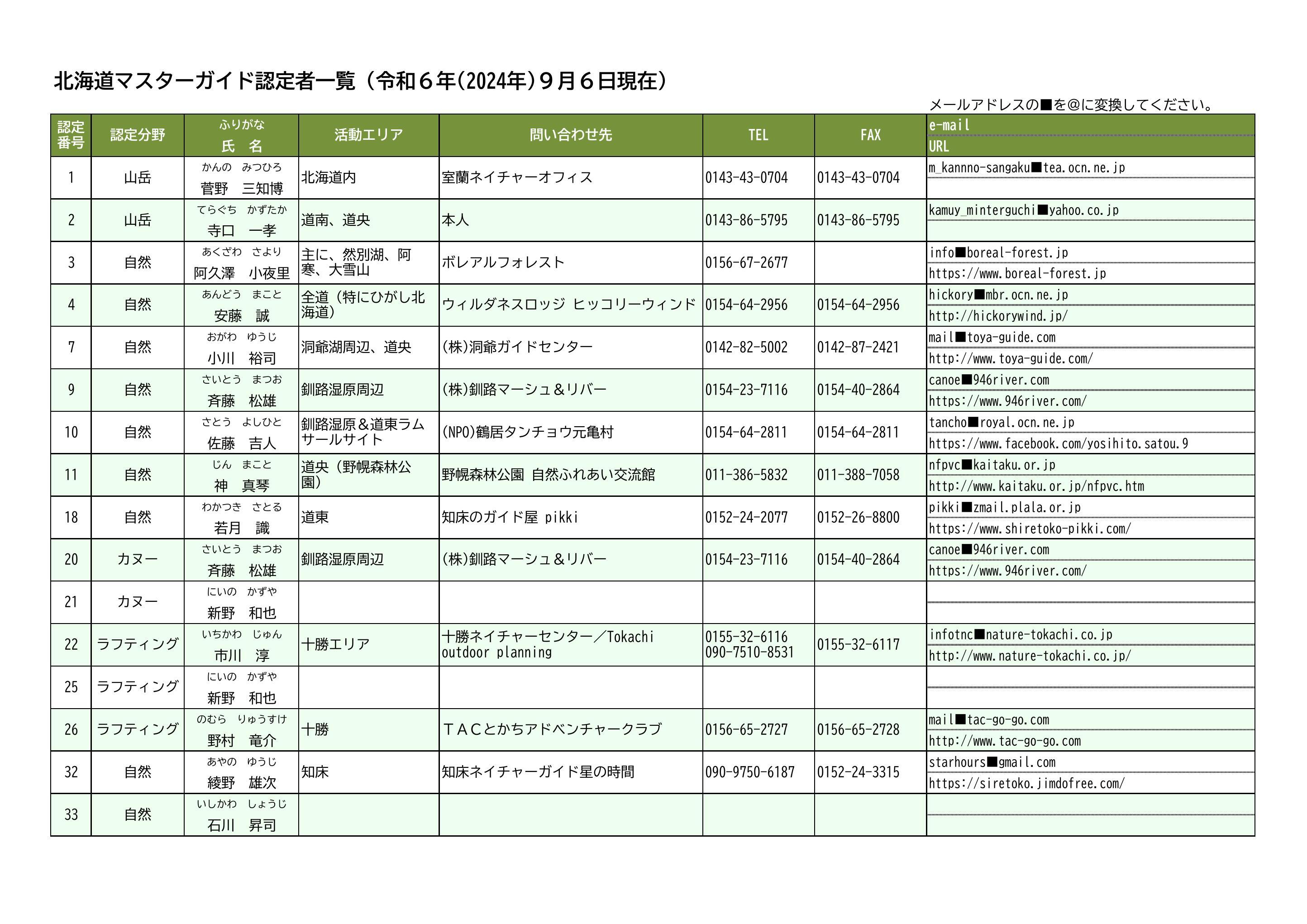 hpr696 (JPEG 566KB)