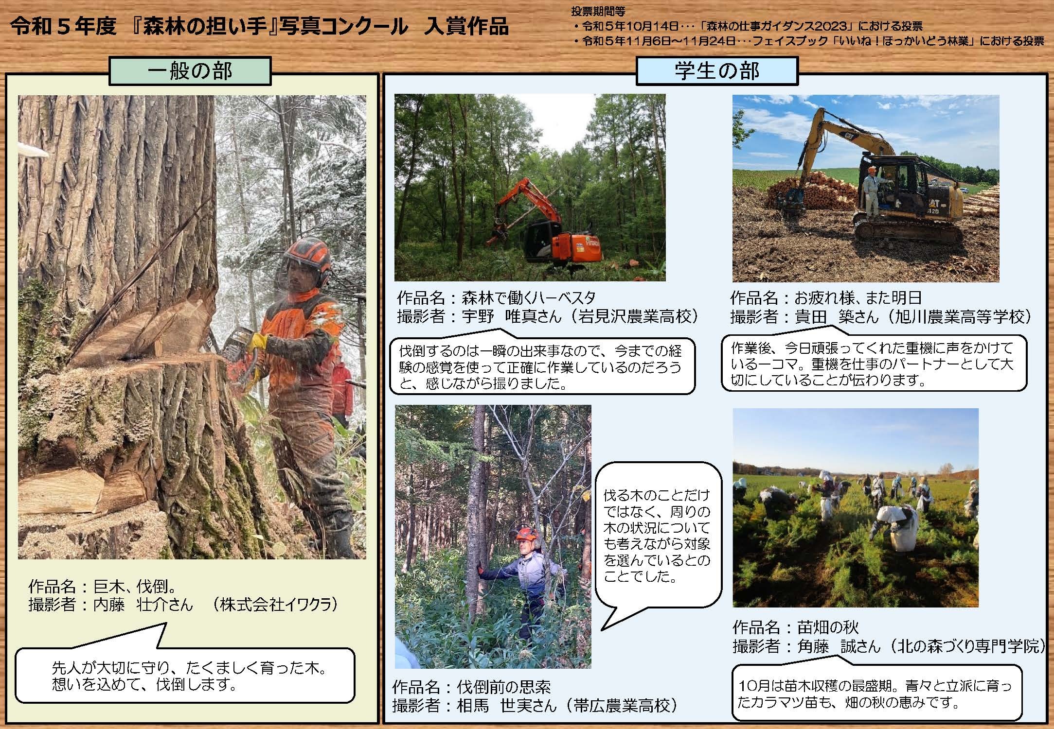 R5年度「森林の魅力発見賞」受賞作品