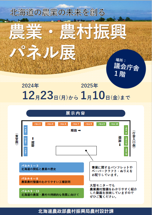 農業・農村振興パネル展ポスター