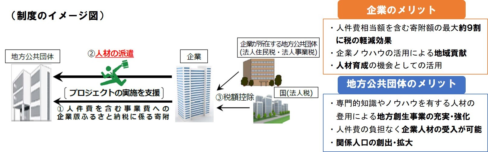 図3.jpg
