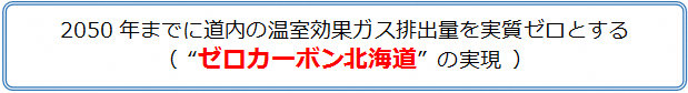04 2050目標 (PNG 15.4KB)