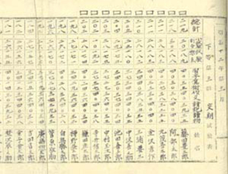 14_shikenkekkaichiran.jpg