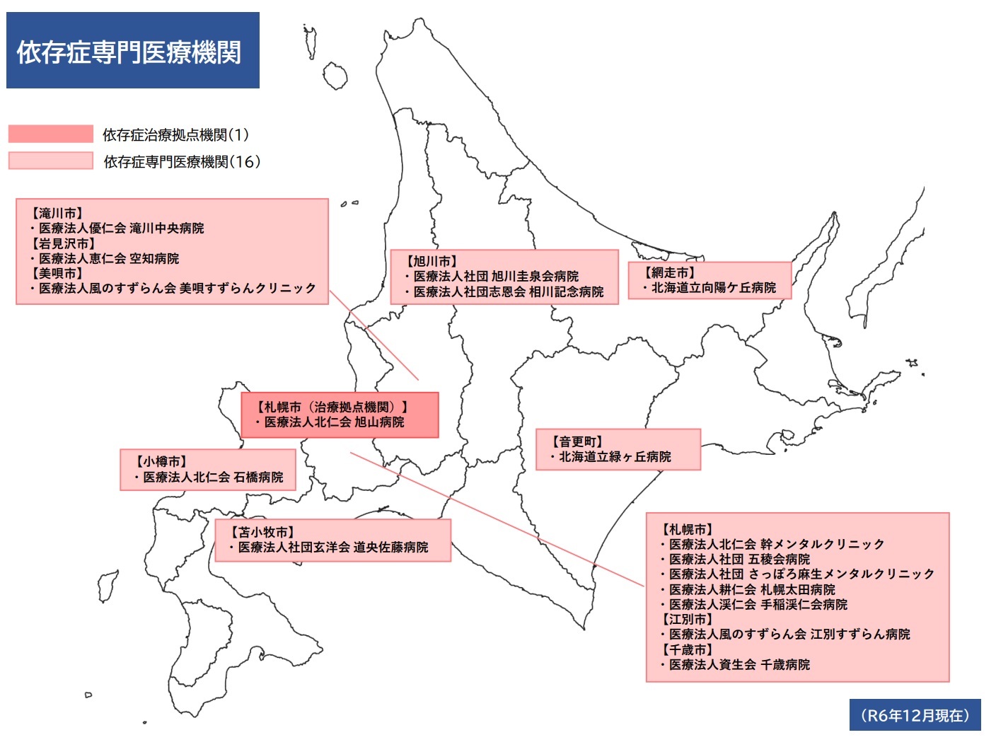 R6依存症専門医療機関.jpg
