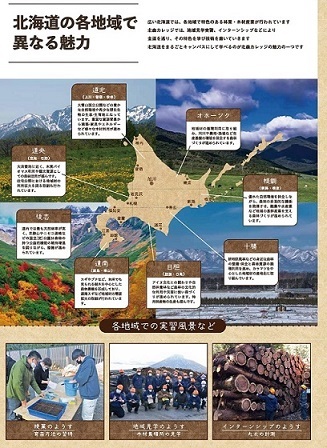 北海道の各地域で異なる魅力(圧縮).jpg