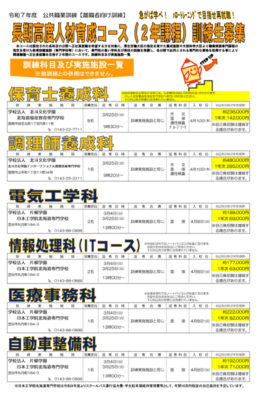 長期高度全体.png