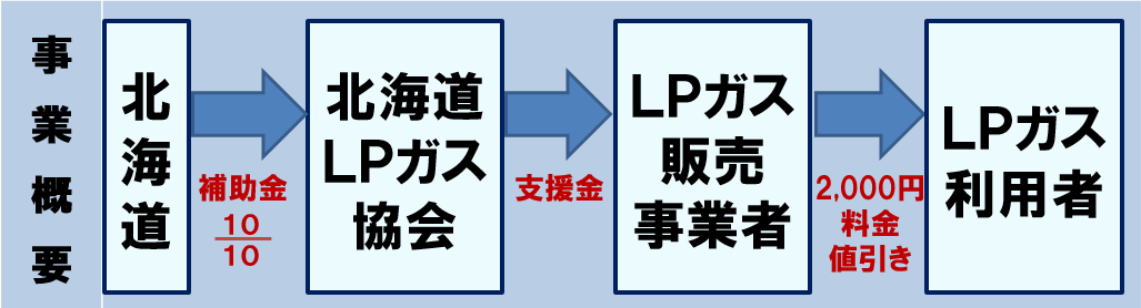 スキーム.png