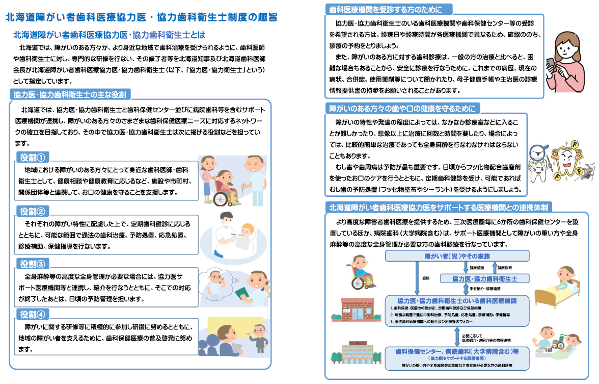 障がい者歯科医療協力医・協力DHパンフ2024(2).png