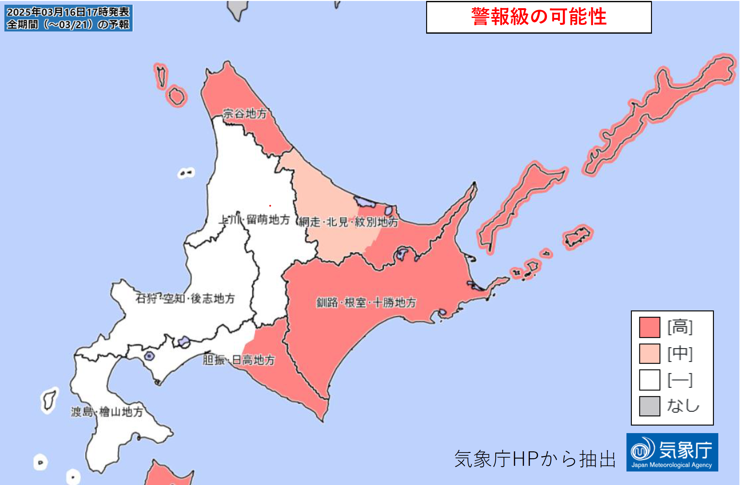 気象図