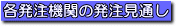hattyuu-mitoosi.gif
