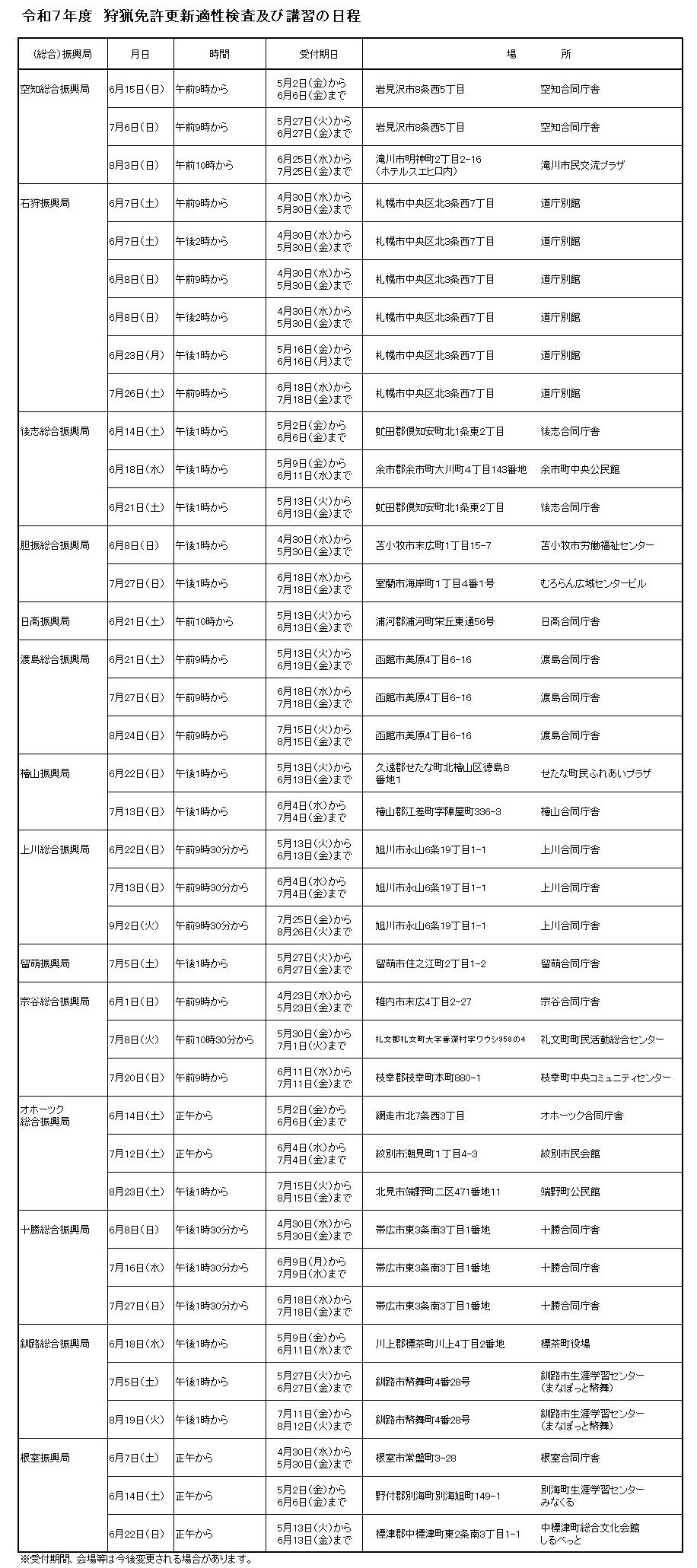 日程・会場