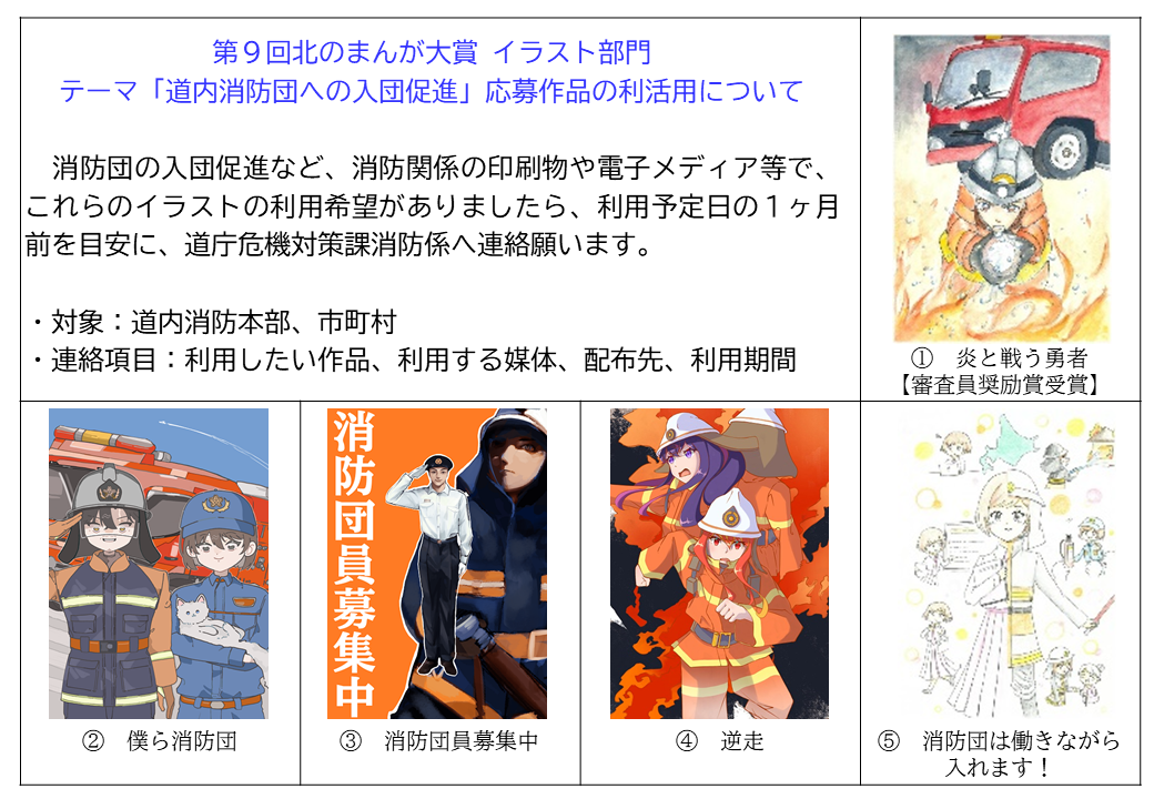 応募作品No.1～5