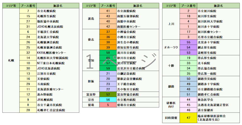 参加機関(番号付).png