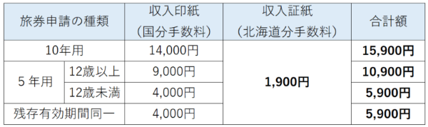 3月24日から.png