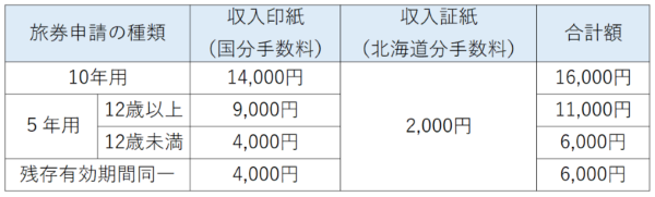 手数料3月23日まで2.png