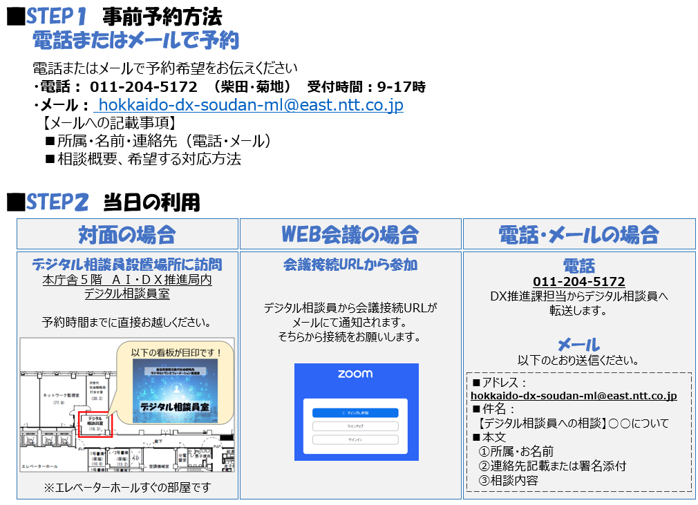 利用方法02.png