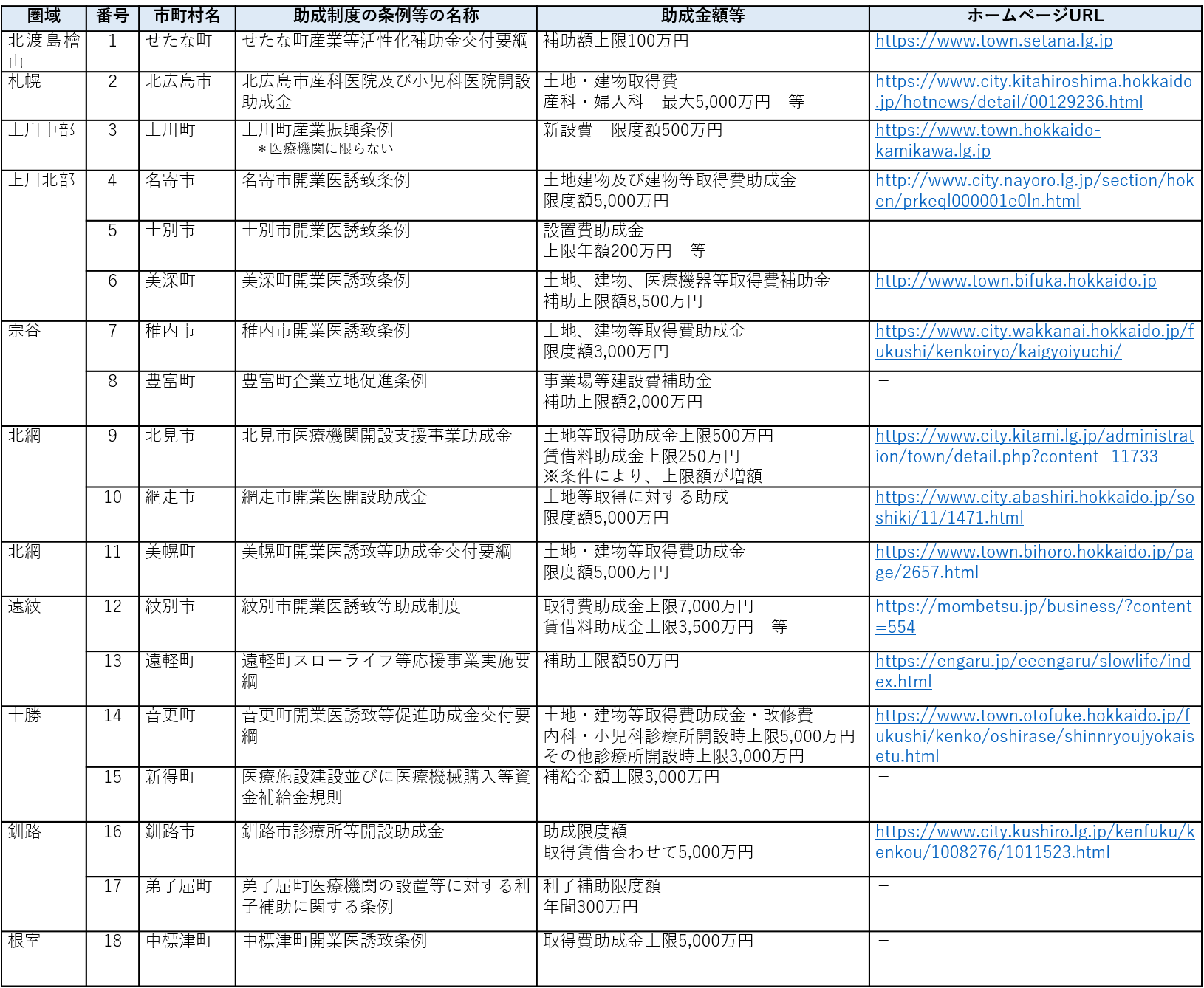 補助 (PNG 140KB)