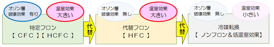 daitai.png