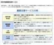 次世代型農業支援サービス.jpg