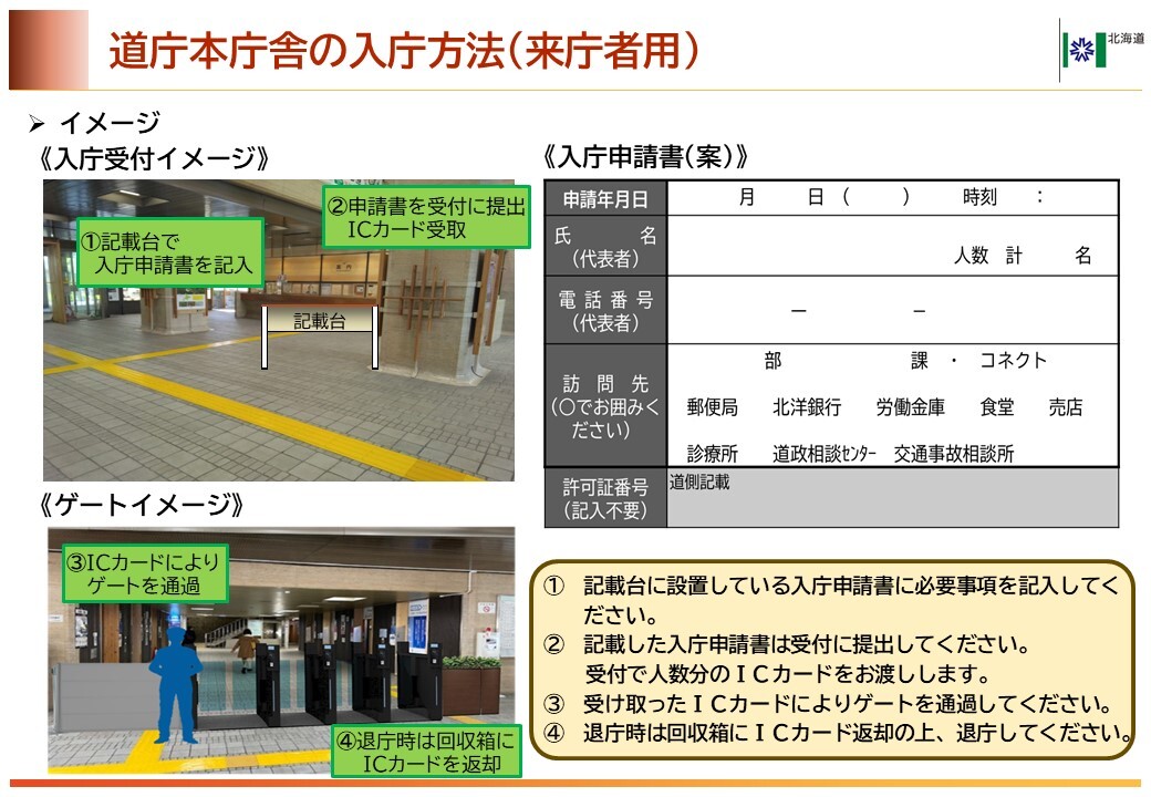 入庁方法2