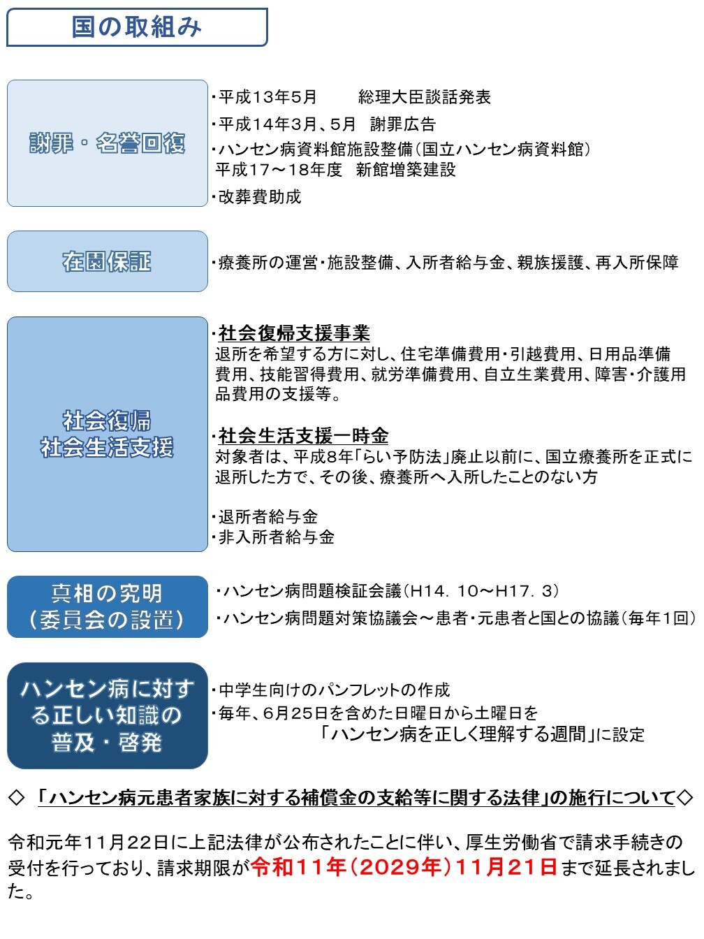 国の取組.jpg