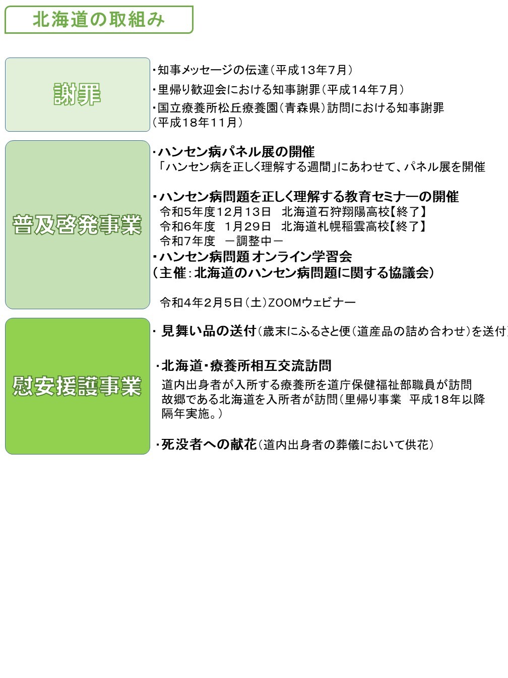 北海道の取組.jpg