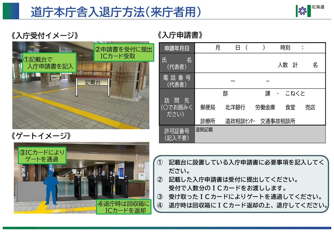 入庁方法【来庁者用】②