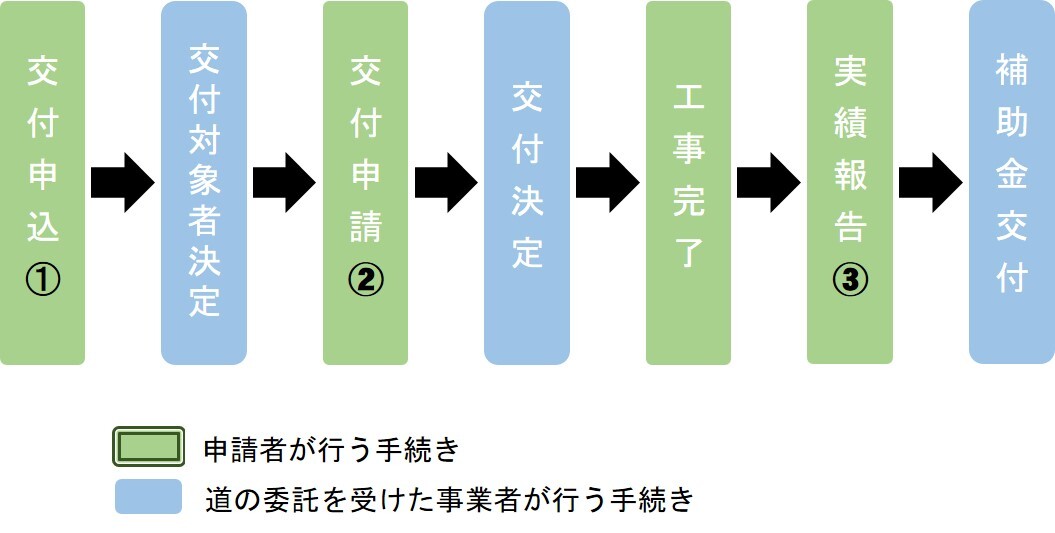 図1 (JPG 59.5KB)