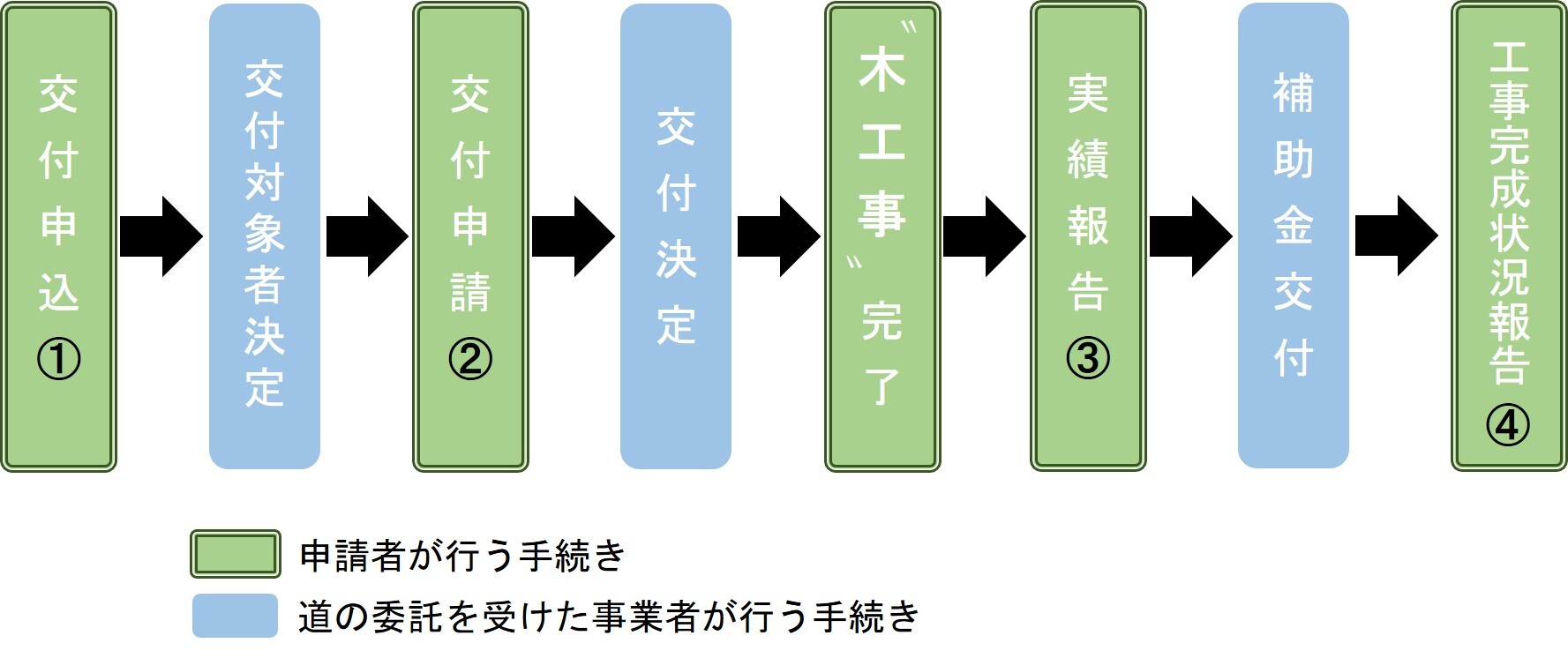 図1 (JPG 125KB)